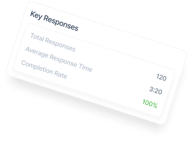 Advanced analytics visualization displaying customer behavior patterns and insights